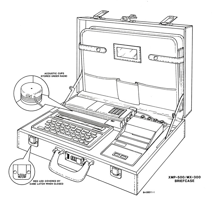 XMP-500 MX-300 Briefcase tech Illus-72